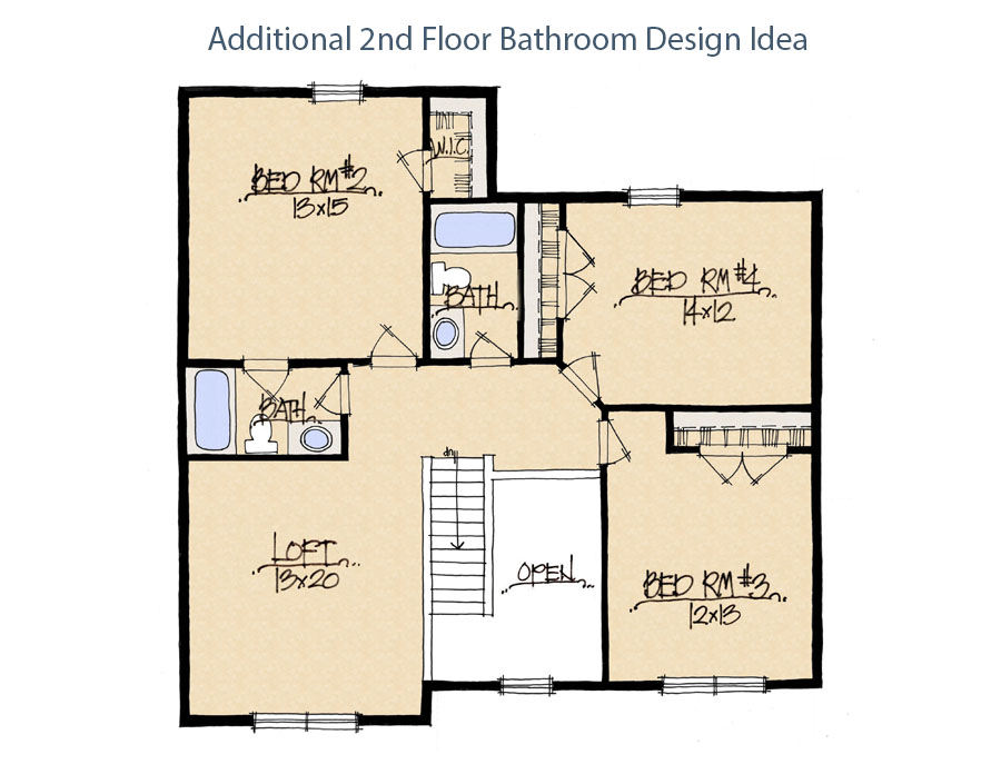 Kenwood Custom Home Builders Schumacher Homes